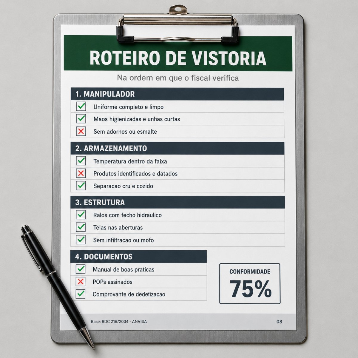 Página do material: Checklist de Vistoria